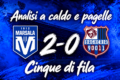 Marsala 1912–90011 Bagheria 2-0: analisi a caldo e pagelle